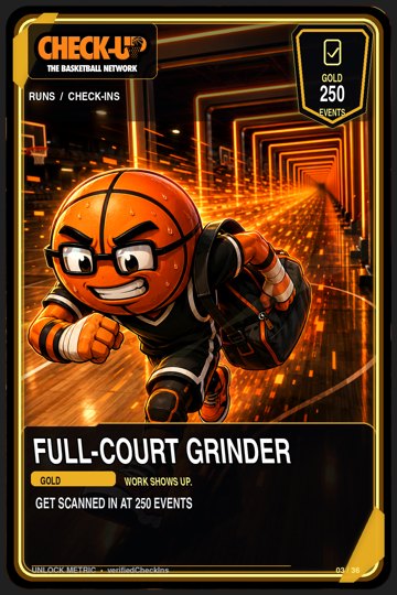03 runs check ins gold full court grinder trading-cards Original finished Check-Up trophy trading card