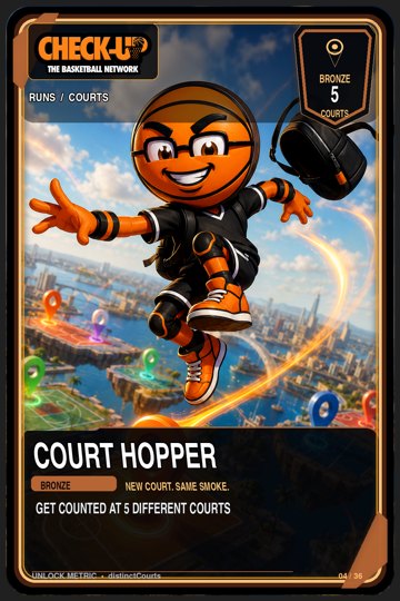 04 runs courts bronze court hopper trading-cards Original finished Check-Up trophy trading card