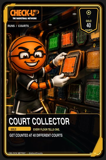 06 runs courts gold court collector trading-cards Original finished Check-Up trophy trading card