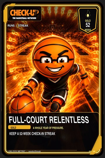 09 runs streak gold full court relentless trading-cards Original finished Check-Up trophy trading card