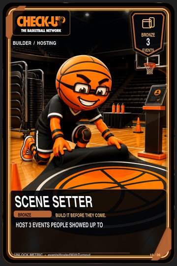 19 builder hosting bronze scene setter trading-cards Original finished Check-Up trophy trading card