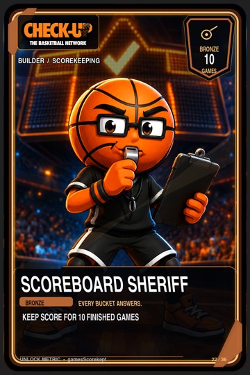22 builder scorekeeping bronze scoreboard sheriff trading-cards Original finished Check-Up trophy trading card