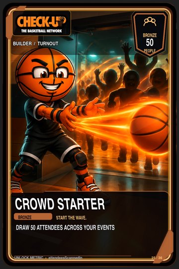25 builder turnout bronze crowd starter trading-cards Original finished Check-Up trophy trading card