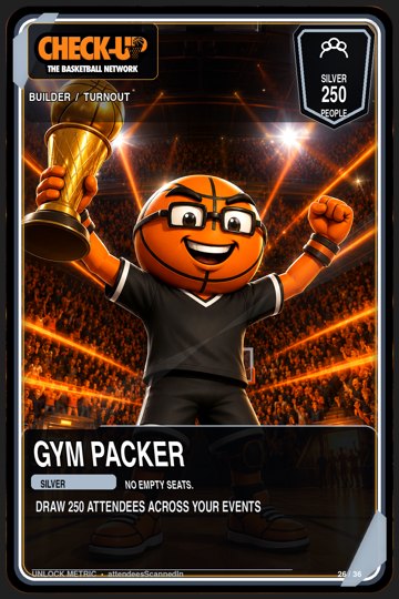 26 builder turnout silver gym packer trading-cards Original finished Check-Up trophy trading card