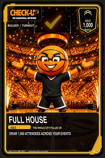 27 builder turnout gold full house trading-cards Original finished Check-Up trophy trading card