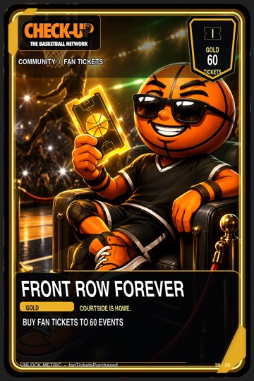 30 community fan tickets gold front row forever trading-cards Original finished Check-Up trophy trading card