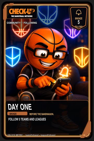31 community following bronze day one trading-cards Original finished Check-Up trophy trading card