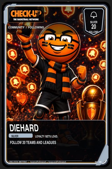 32 community following silver diehard trading-cards Original finished Check-Up trophy trading card