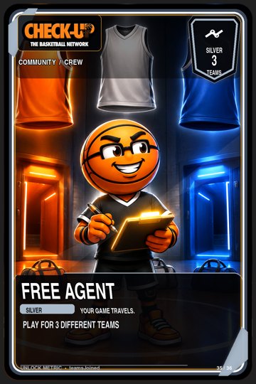 35 community crew silver free agent trading-cards Original finished Check-Up trophy trading card