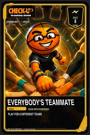 36 community crew gold everybodys teammate trading-cards Original finished Check-Up trophy trading card