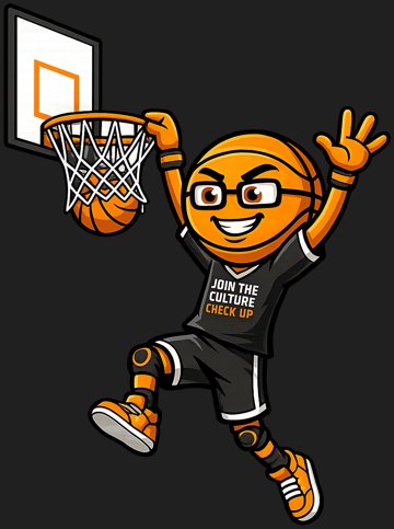 dunk mascots Visually reviewed original • clean complete artwork