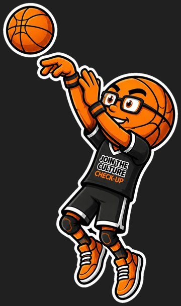 fadeaway mascots Visually reviewed original • clean complete artwork