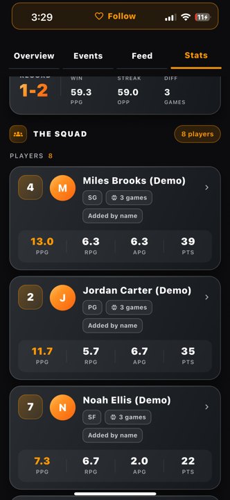 Teams jwe Stats content teams Actual app · existing demo team data