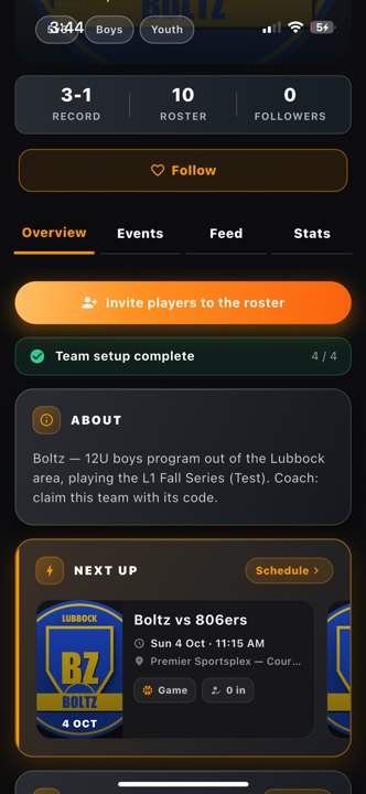 Teams Boltz details teams Actual app · existing L1 test-season data