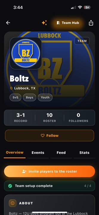 Teams Boltz overview teams Actual app · existing L1 test-season data