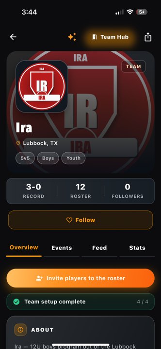 Teams Ira overview teams Actual app · existing L1 test-season data
