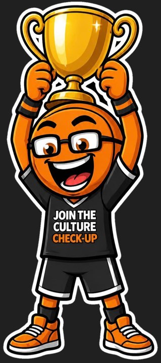 trophy mascots Visually reviewed original • clean complete artwork